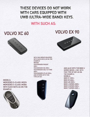 Keyless Go Repeater - Extended Vehicle Access | Grabb24 2