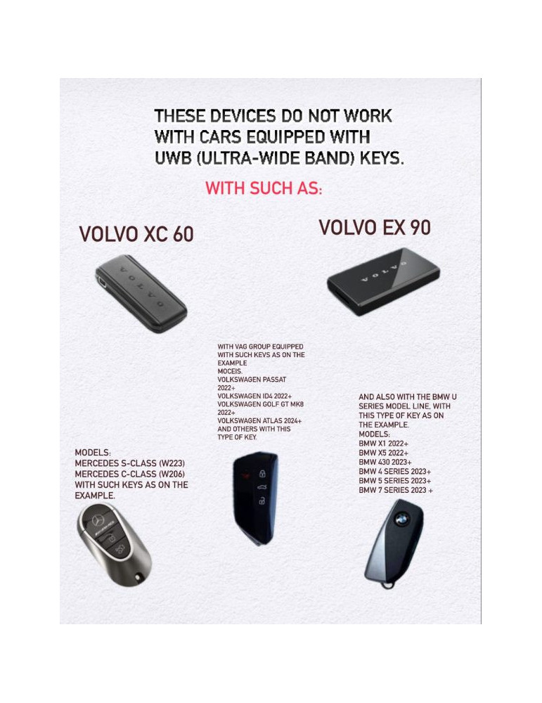 Keyless Go Repeater - Extended Vehicle Access | Grabb24